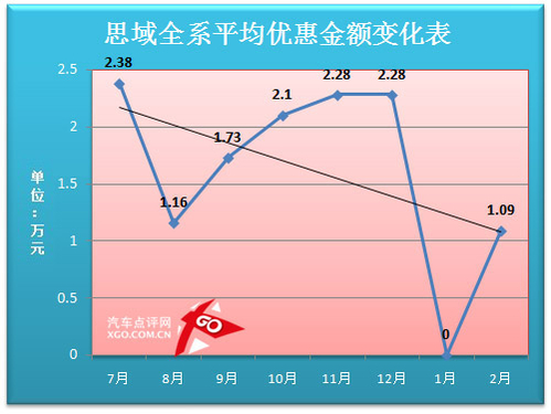 新澳门开奖历史记录走势图表,新澳门开奖历史记录走势图表分析