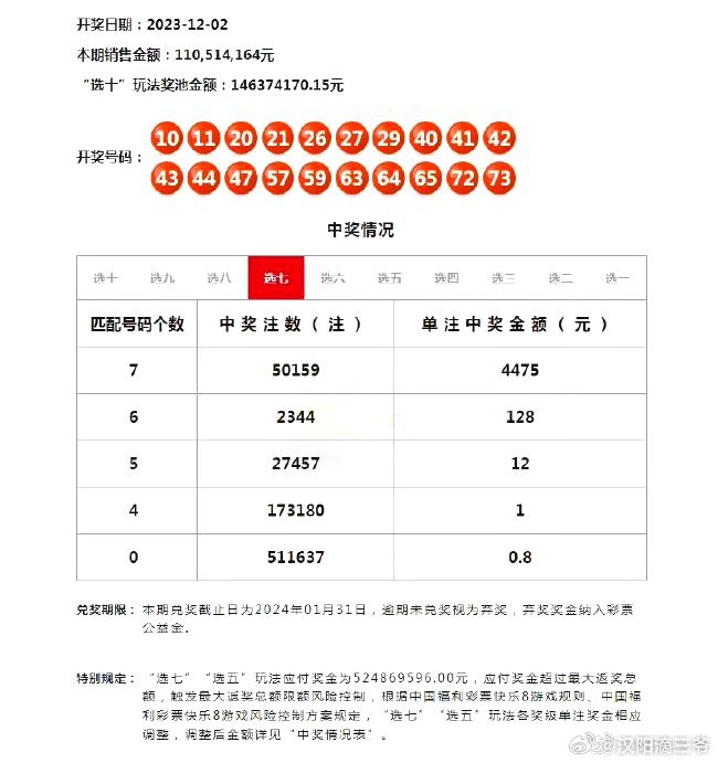 2025老澳门六今晚开奖号码,探索未来的幸运之门，2025年老澳门六今晚开奖号码