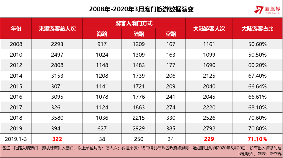 2025年1月 第253页