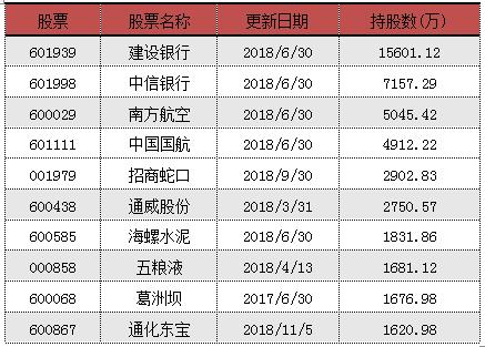 2025年1月 第252页