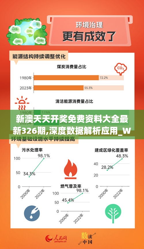 2025新奥资料免费精准051,探索未来，2025新奥资料免费精准共享