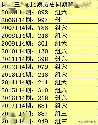 2025年1月 第208页