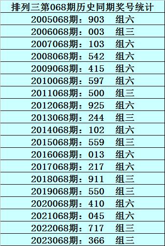 澳门一码一肖一恃一中354期,澳门一码一肖一恃一中，探索彩票背后的故事与意义（第354期）