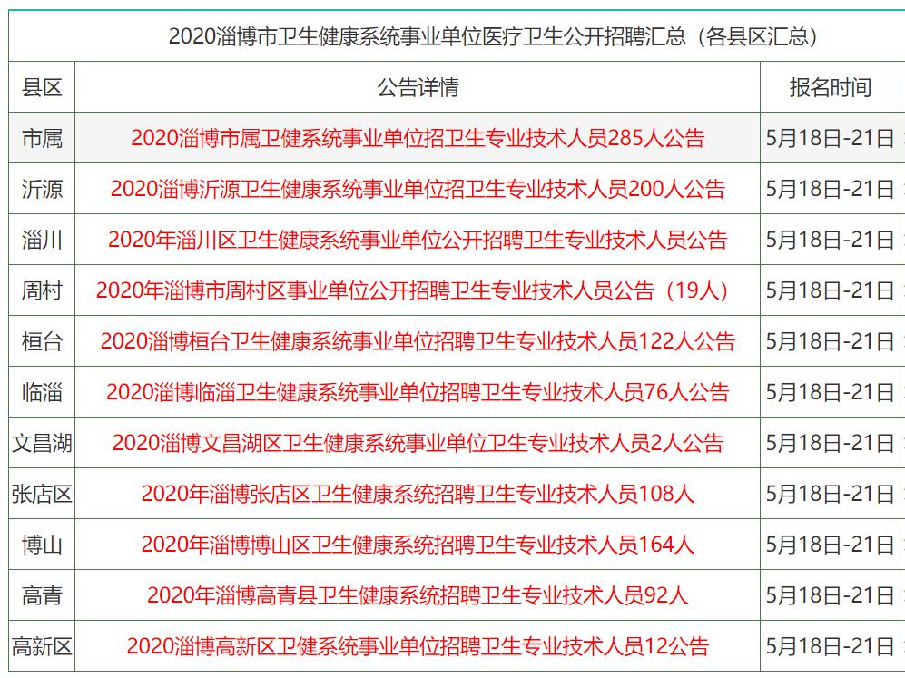 2025香港资料大全正新版,香港资料大全 2025最新版概述