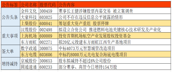 澳彩资料免费长期公开,澳彩资料免费长期公开，理解与利用的重要性