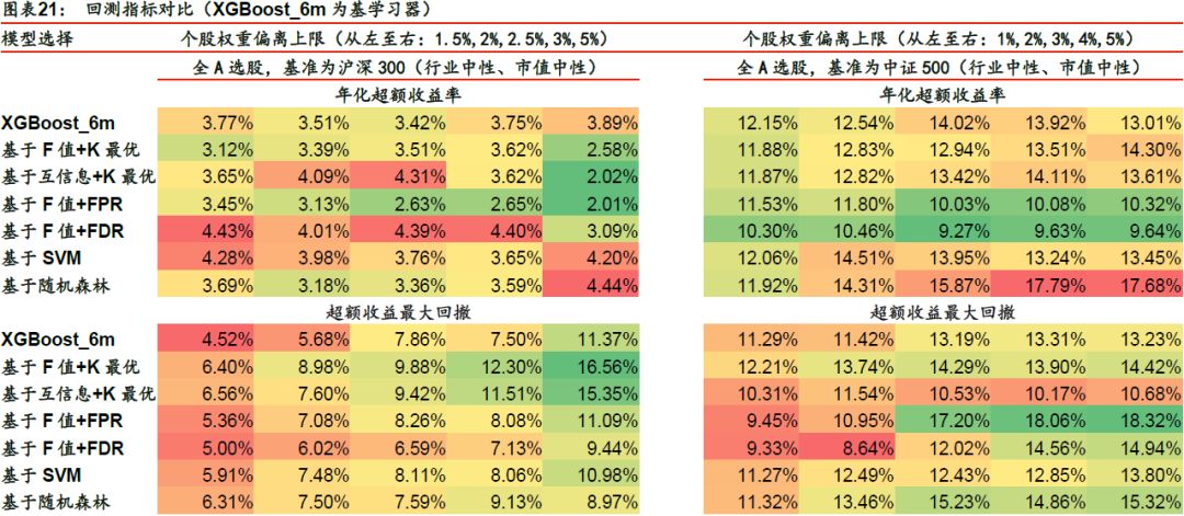 2025年1月 第143页