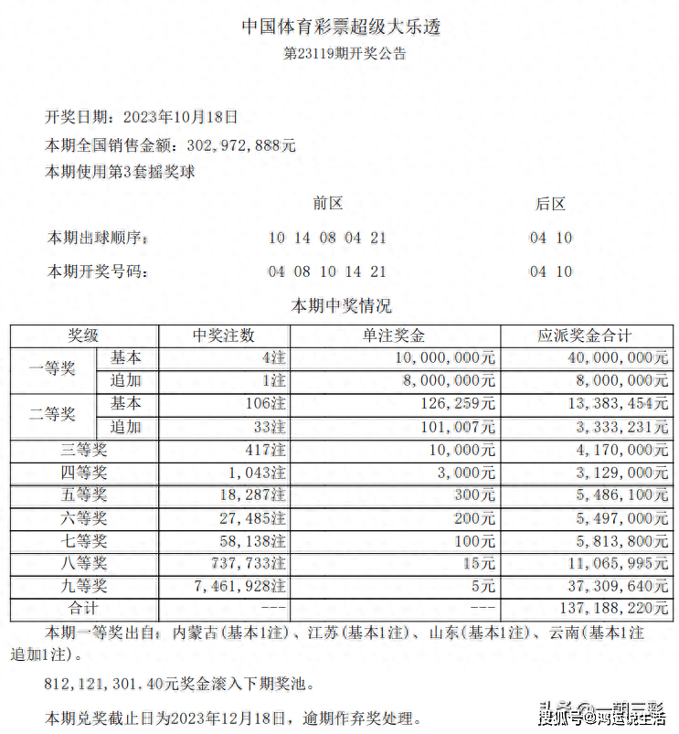 4949澳门今晚开奖,澳门彩票的魅力与期待，今晚开奖的4949奥秘揭晓