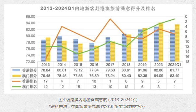 2025年1月 第135页