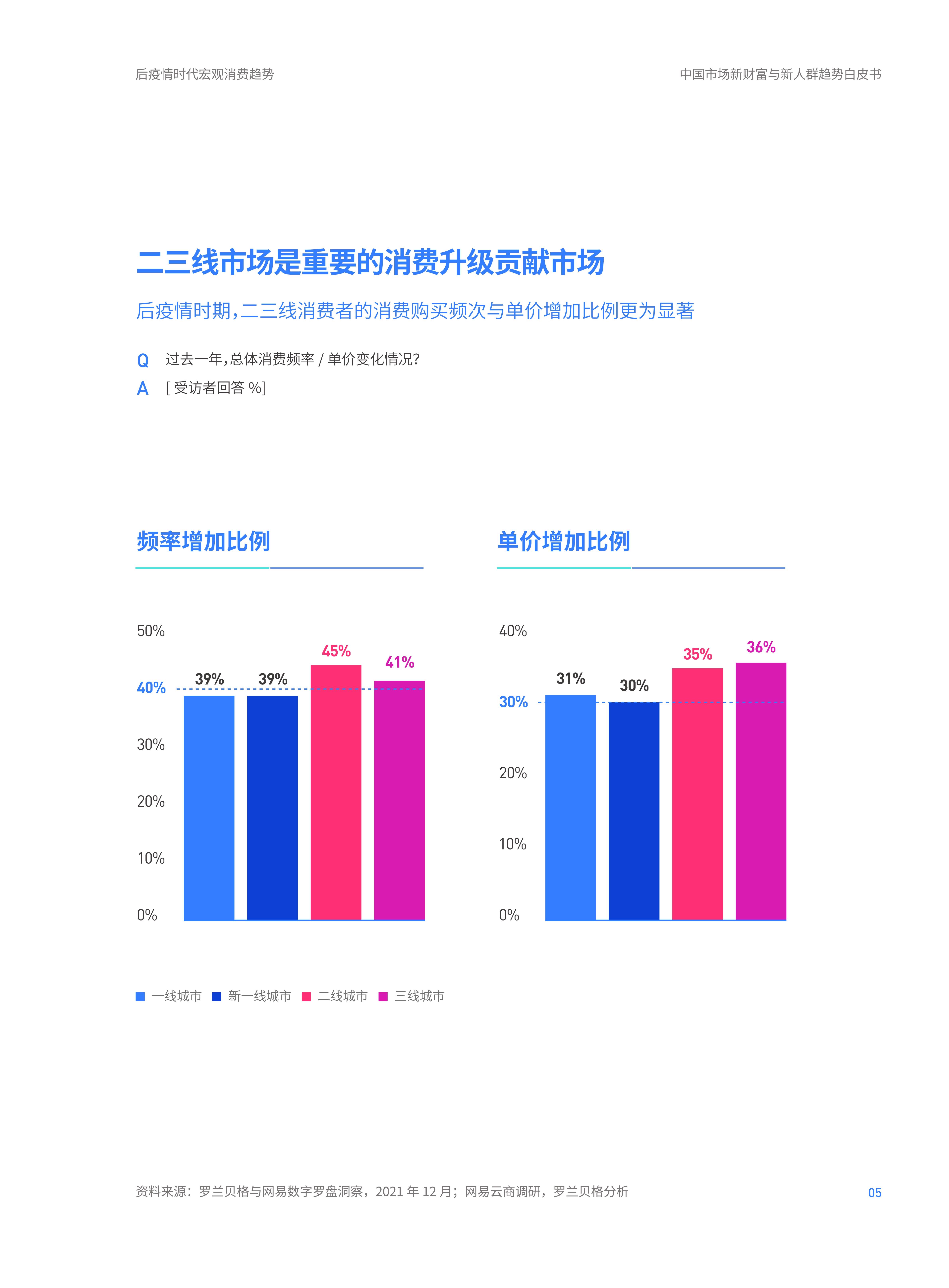 新澳门彩历史开奖结果走势图,新澳门彩历史开奖结果走势图，探索与解析