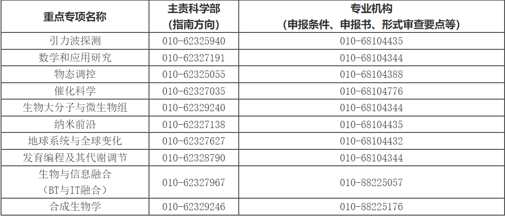 澳门开奖结果+开奖记录表210,澳门开奖结果与开奖记录表，深度解析与预测分析（2023版）