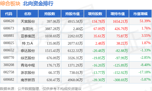 2025年1月 第107页