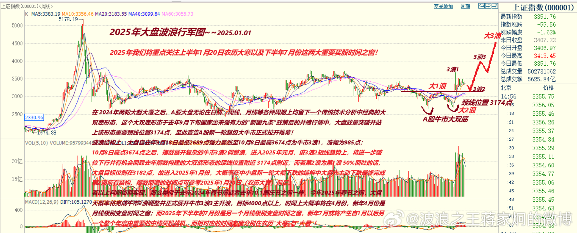 2025年1月 第105页