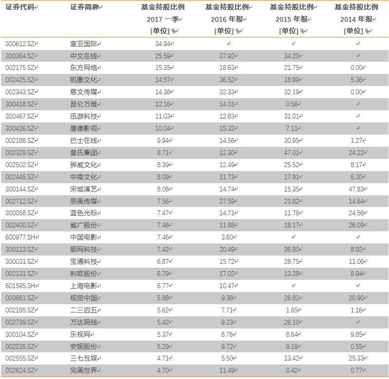 新奥内部长期精准资料,新奥内部长期精准资料，深度分析与价值挖掘