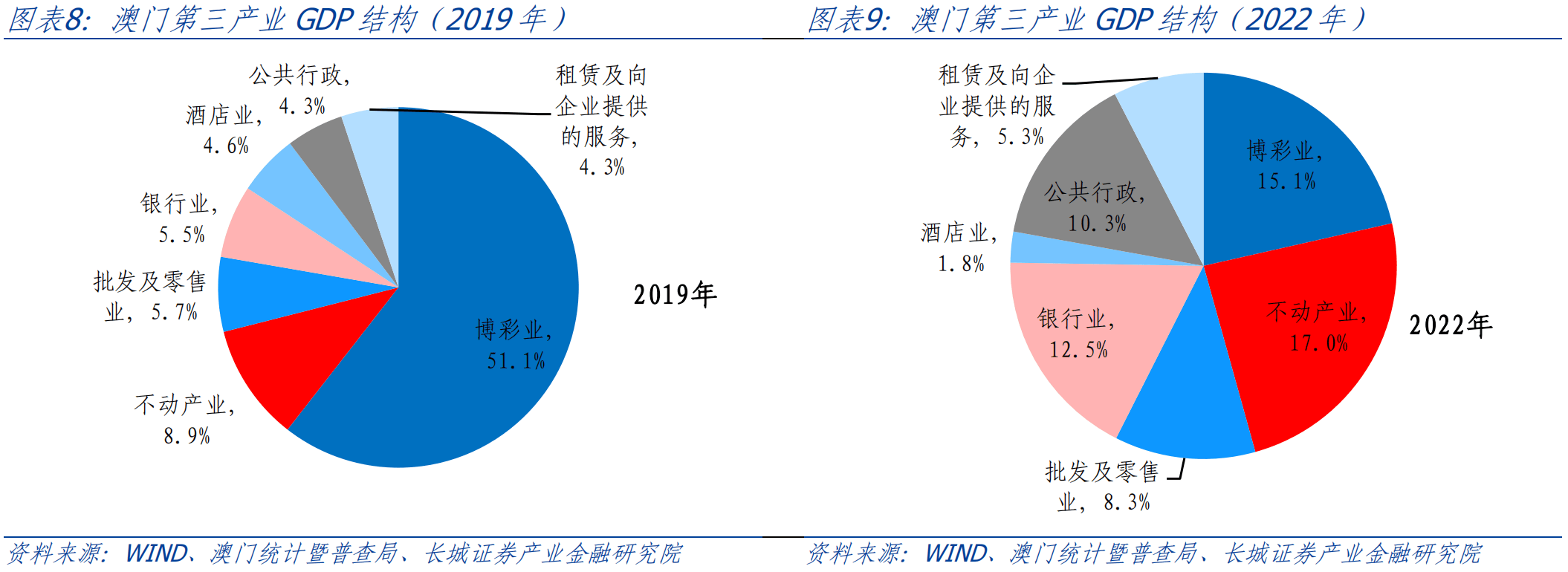 新澳门资料大全正版资料2023,新澳门资料大全正版资料2023，探索与解读