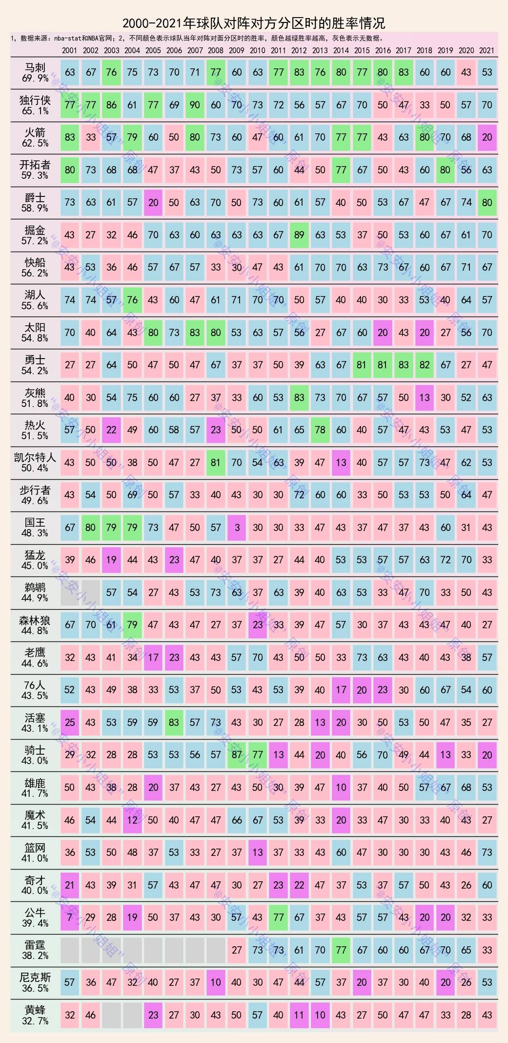 2025年1月 第39页