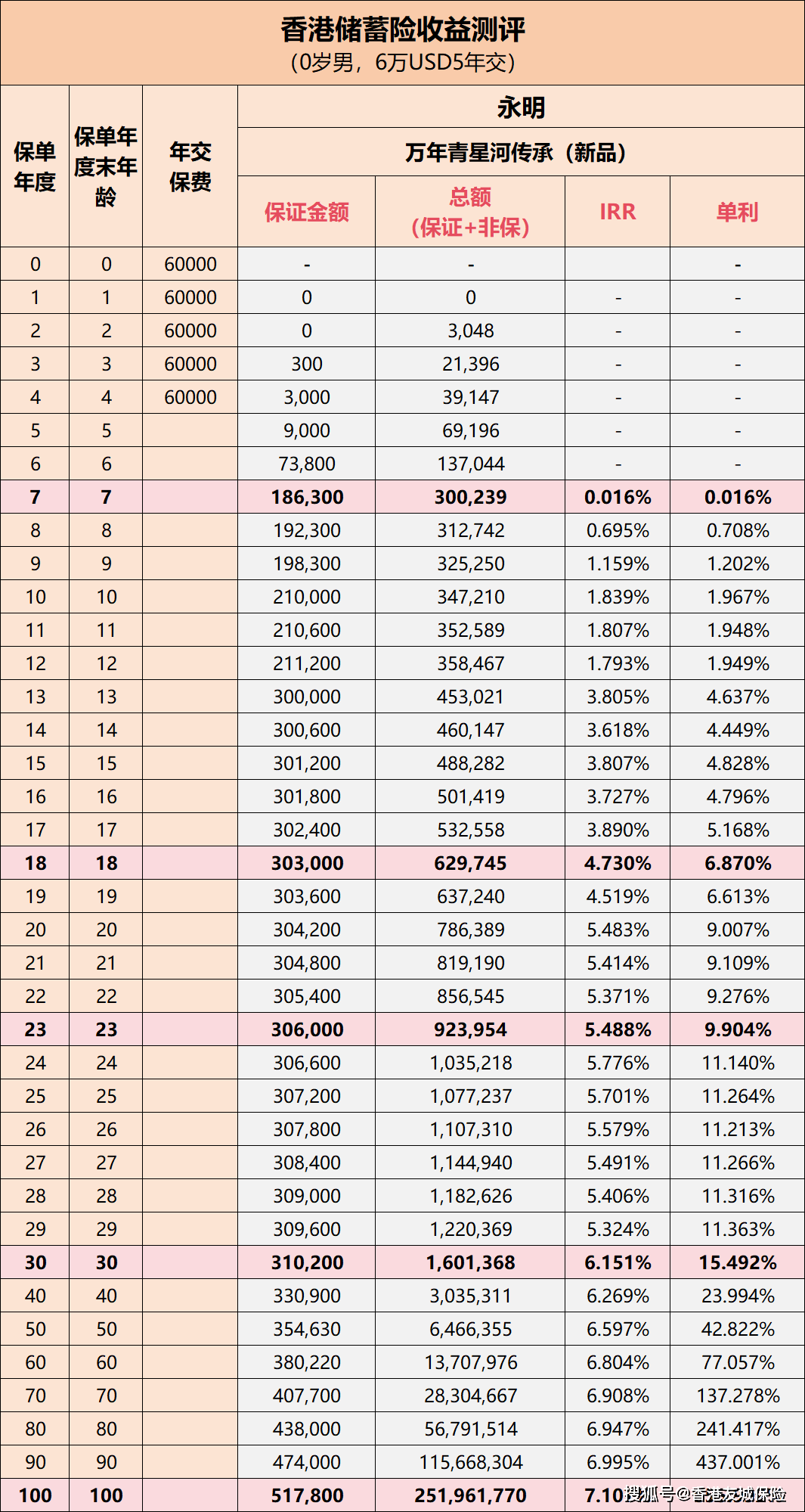 香港内部免费资料期期准,香港内部免费资料期期准，探索信息的价值与应用