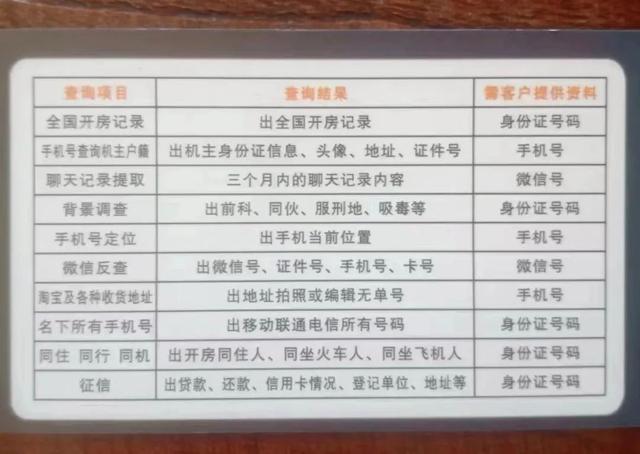 澳门一码一肖100准资料大全,澳门一码一肖100准资料大全，探索与解析