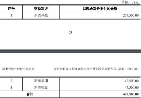 2025新奥天天免费资料,关于新奥集团2025年天天免费资料的深度探讨