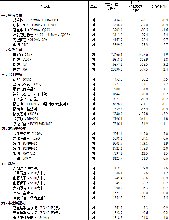 2025年香港正版资料大全最新版本,探索未来之门，香港正版资料大全最新版本（2025年）