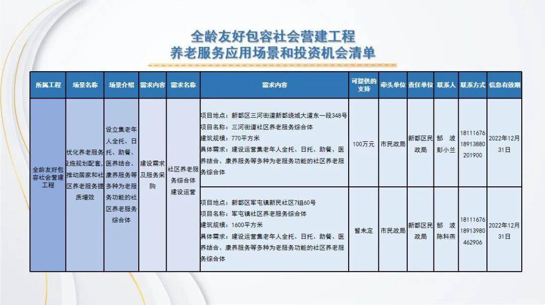 澳门六和彩资料查询2025年免费查询01-32期,澳门六和彩资料查询，免费获取2025年资料，深度解析01-32期彩票资讯