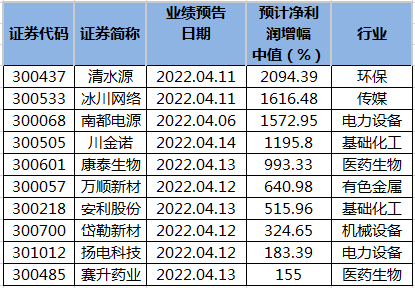 澳门平特一肖100%免费,澳门平特一肖，揭秘预测之谜，100%免费