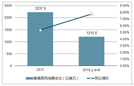 2025年香港正版内部资料,2025年香港正版内部资料，探索未来香港的发展与挑战