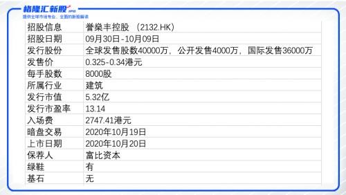 2025香港港六开奖记录,探索香港港六开奖记录，历史与未来的交汇点（XXXX年回顾与2025年展望）