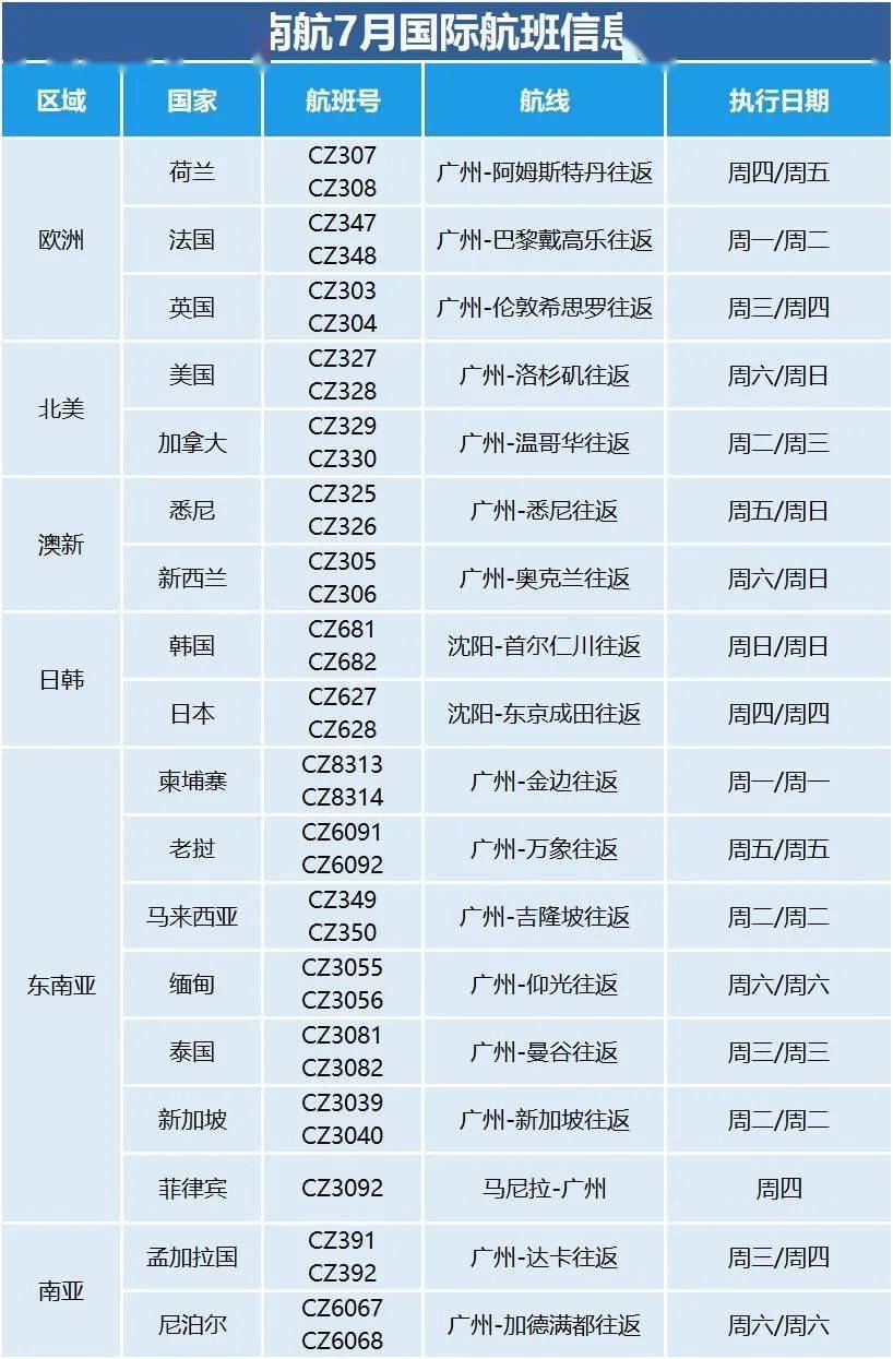 新澳天天开奖资料大全105,新澳天天开奖资料大全，探索第105期的秘密与机遇