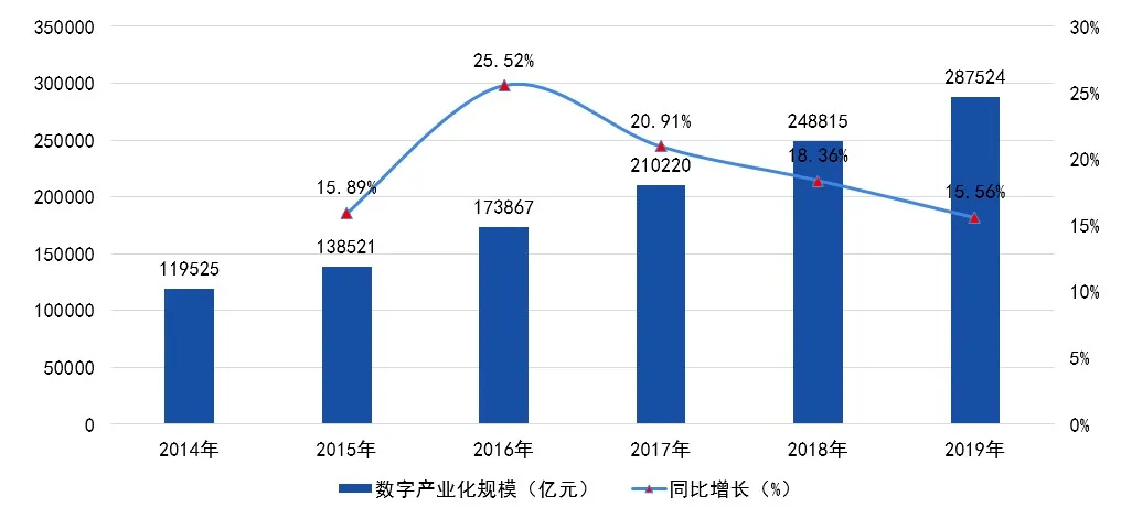 2025澳门传真免费,澳门传真免费，未来的趋势与影响分析