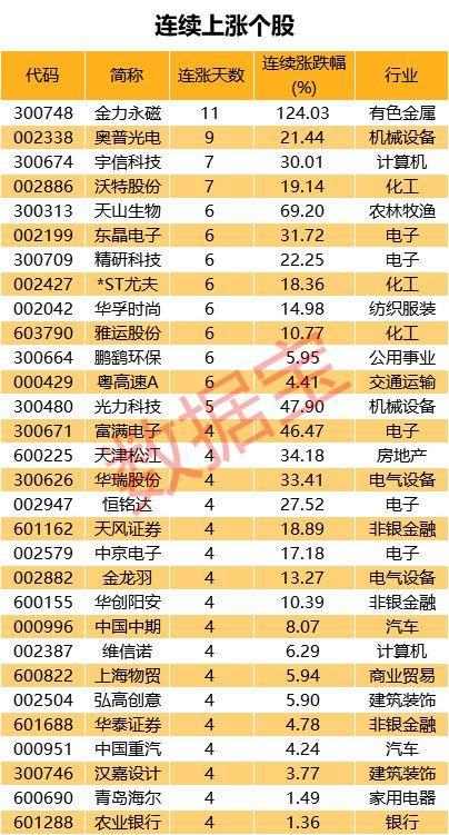 黄大仙三期内必开一肖,黄大仙三期内必开一肖——揭秘与探讨