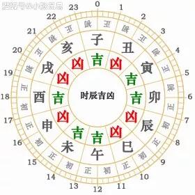 2025澳门今天晚上开什么生肖啊,澳门生肖预测与未来展望，探寻2025年今晚生肖的神秘面纱