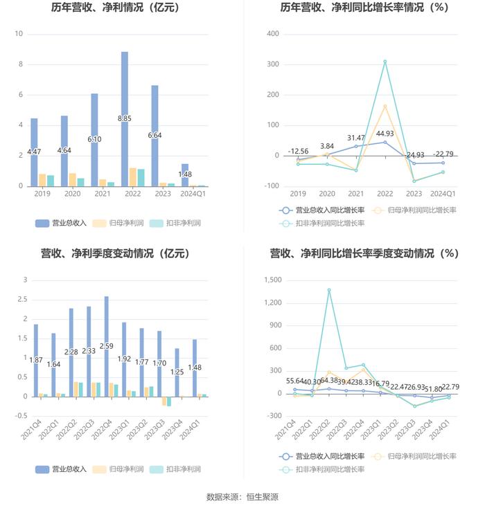 2025新澳兔费资料琴棋,探索未来教育，新澳兔费资料琴棋的奥秘与潜力（2025展望）