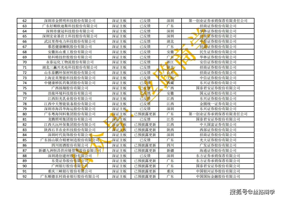 2025新澳今晚资料081期 05-08-29-33-34-45A：07,探索未来之门，新澳今晚资料解析（第081期）的神秘面纱