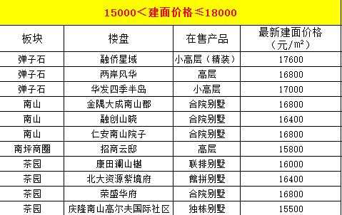 新澳精准资料免费提供221期146期 12-16-25-28-43-49B：10,新澳精准资料，探索与分享的第221期与第146期数据报告