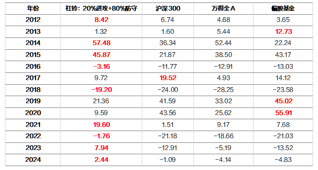 2025全年资料免费大全一肖一特095期 06-19-20-21-35-43L：20,探索未知领域，揭秘一肖一特与资料免费大全背后的故事——以第095期为例