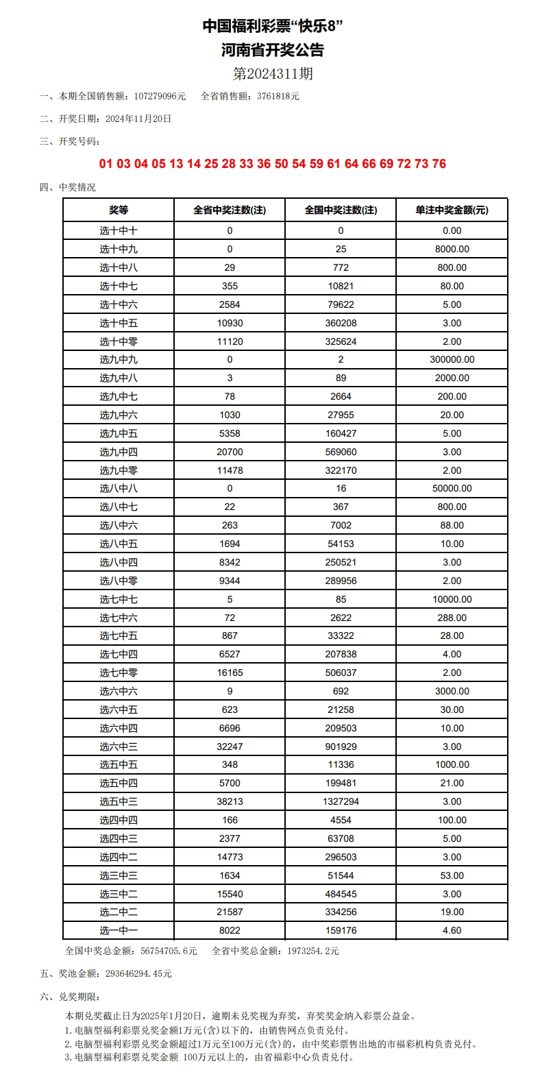 新澳2025今晚特马开奖结果查询表094期 10-12-28-34-35-49A：40,新澳2025第094期今晚特马开奖结果查询表揭晓，开奖号码与彩民期待交织的盛宴之夜