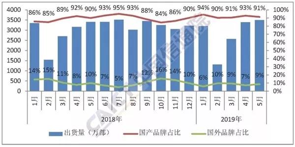 2025年新澳门今晚开奖结果2025年065期 03-12-13-22-32-40W：29,探索未知，关于新澳门彩票开奖结果的分析与预测