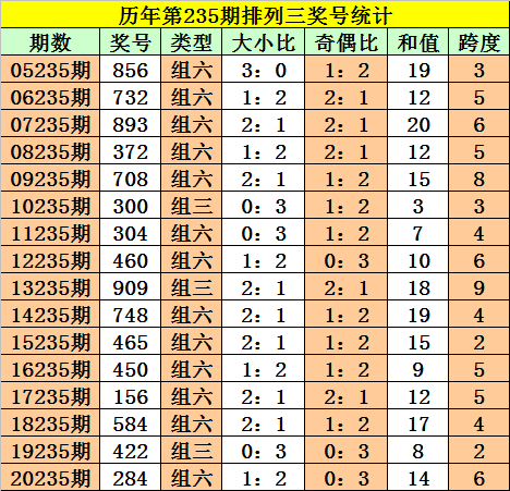 三肖必中特三肖三码官方下载119期 03-09-31-40-47-49Z：33,探索三肖必中特三肖三码官方下载的秘密，第119期解密与策略分享