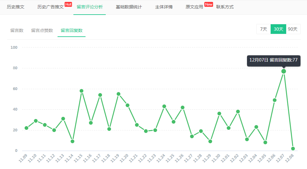 新奥彩资料长期免费公开094期 15-31-36-43-46-47S：10,新奥彩资料长期免费公开第094期，揭秘数字背后的秘密故事