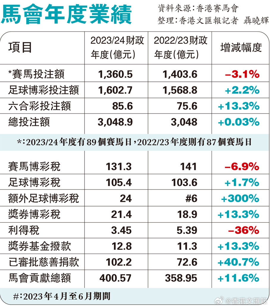 马会传真内部绝密信官方下载066期 13-26-38-41-42-45H：01,马会传真内部绝密信揭秘，官方下载066期解密与数字密码解析