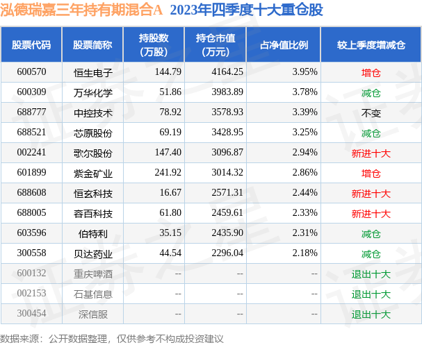 新澳门今晚开特马结果查询025期 05-47-31-33-19-02T：23,新澳门特马结果查询，探索未知的幸运之门（第025期分析）