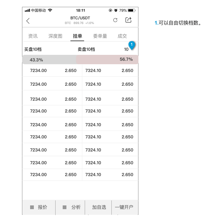 新奥门天天开奖资料大全079期 05-14-18-31-39-41U：34,新奥门天天开奖资料解析，第079期开奖数据与趋势分析