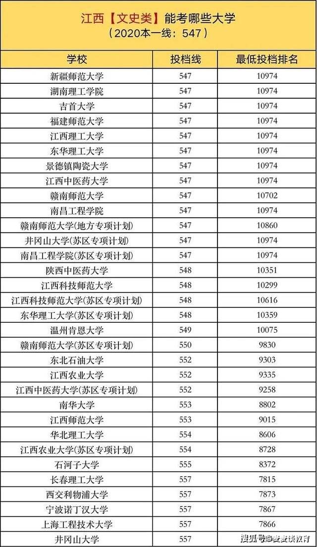 澳门一码一肖一待一中直播091期 07-21-29-31-36-45L：44,澳门一码一肖一待一中直播的魅力与探索，第091期的独特解读