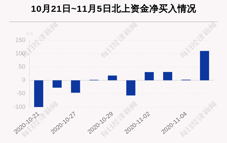 新澳精准预测最新版109期 02-07-15-24-27-42V：34,新澳精准预测最新版第109期，探索数字世界的奥秘与策略