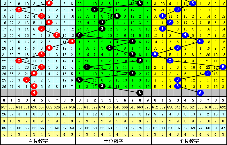 新澳门今晚一肖中特111期 10-14-21-24-34-37U：13,新澳门今晚一肖中特111期分析与预测，多彩梦想与现实交汇的奇妙之旅