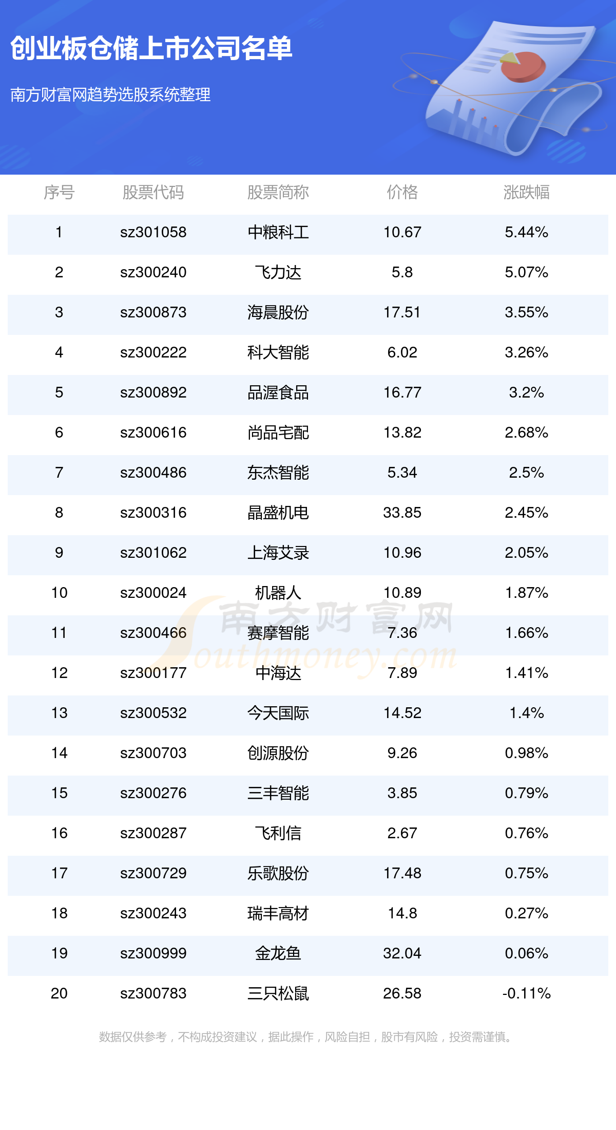 澳门六开奖最新开奖结果2025年091期 12-15-24-28-33-42B：31,澳门六开奖最新开奖结果分析——以2025年091期为例