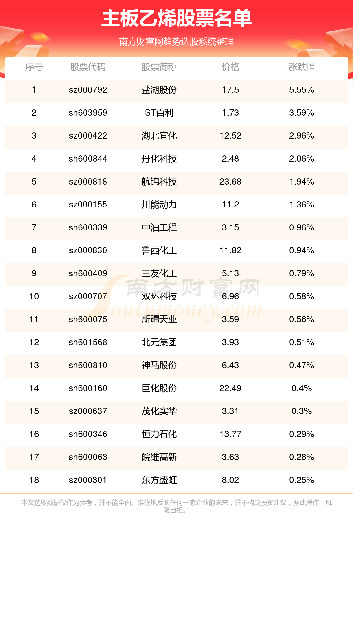 2025最新奥马资料传真097期 03-04-12-29-44-46Z：21,探索最新奥马资料传真，一场数字与未来的交汇