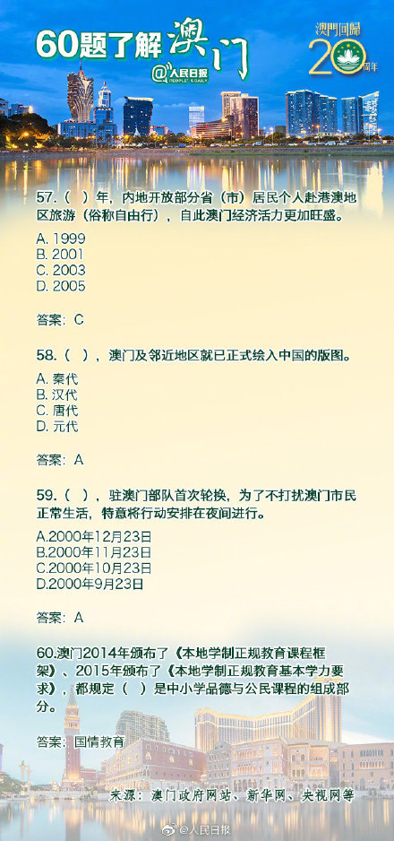 澳门资料大全夭天免费061期 07-11-16-44-46-48J：11,澳门资料大全天天免费探索，深度解析第061期彩票数据（含关键词解析）