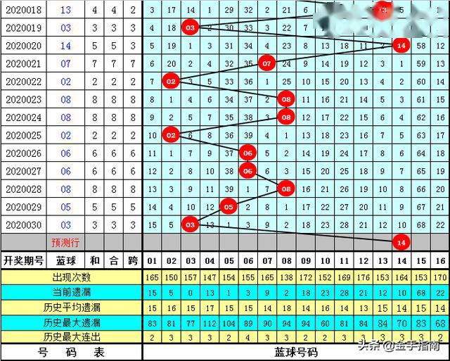 2025年管家婆的马资料015期 01-15-23-26-29-39R：11,探索未来数字世界的奥秘——以2025年管家婆的马资料015期为线索