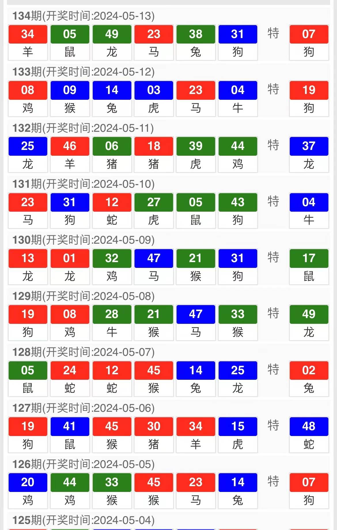 澳门传真免费费资料058期 02-05-07-16-24-29B：39,澳门传真免费费资料探索，揭秘第058期数字组合之谜